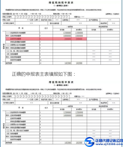這個(gè)申報(bào)表填寫(xiě)小誤區(qū)，你一定要知道！
