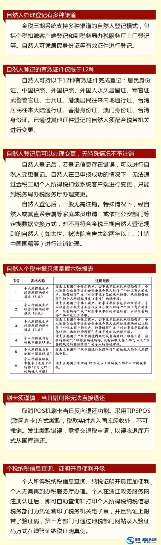 金稅三期上線后，怎么報稅？